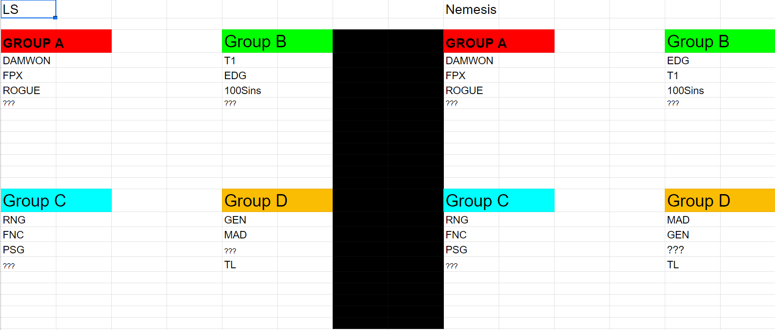 LS和nemesis的小组赛出线预测：DK、FPX分别以一二名出线