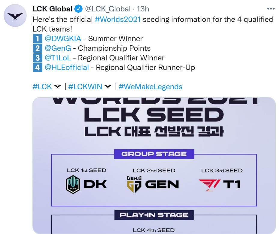 LCK官推公布S11出征队伍：DK、GEN、T1、HLE