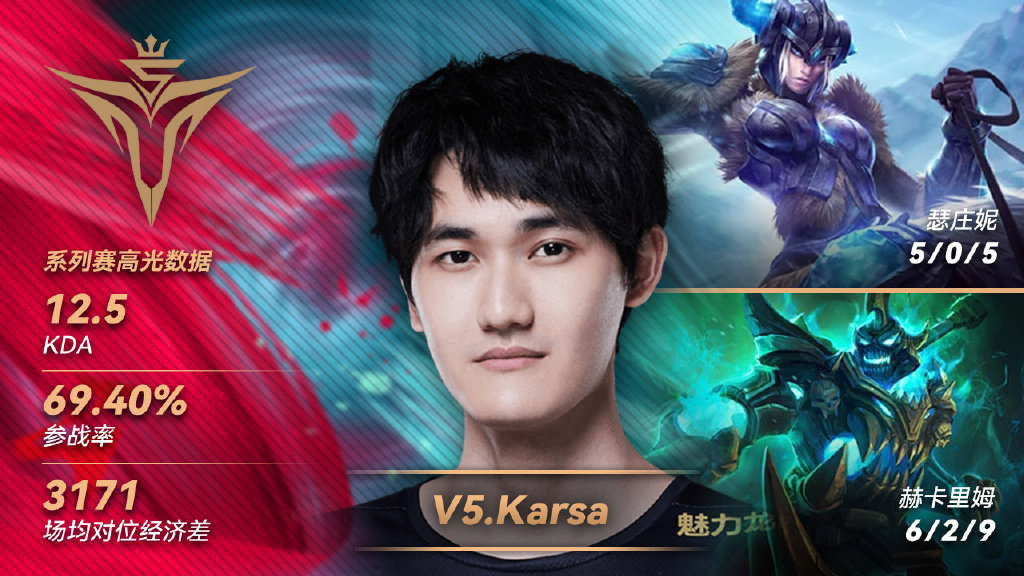 LPL昨日MVP：V5.Karsa