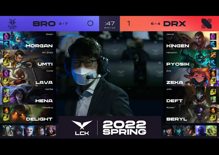 [战报] Deft2000杀收尾 DRX双杀BRO巩固排名