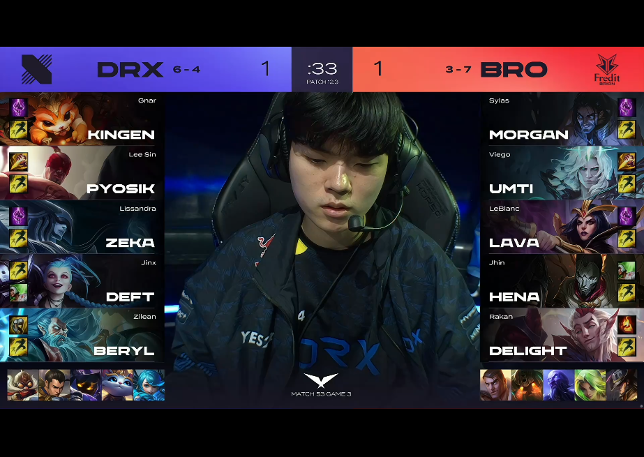 [战报] Deft2000杀收尾 DRX双杀BRO巩固排名