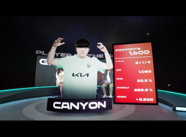 [战报] Canyon完美发挥统治比赛 DK复仇成功巩固排名