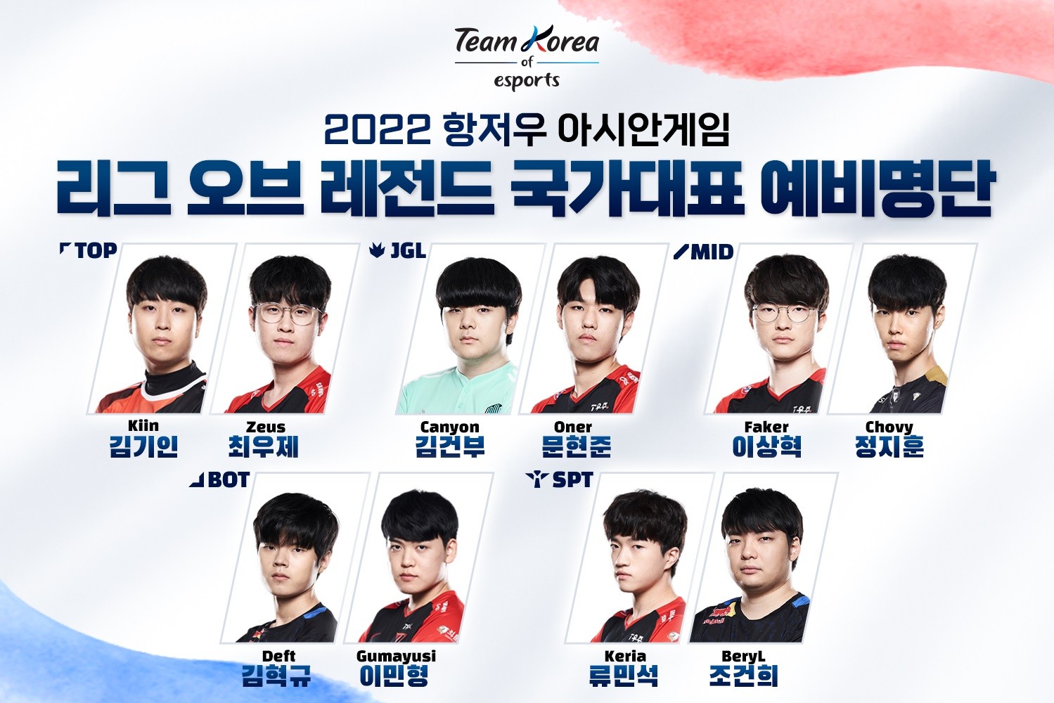 亚运会韩国队候选名单确定 将于22、23日进行预选赛