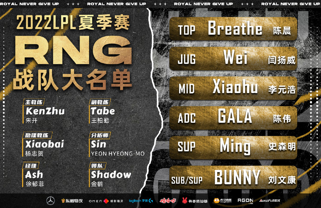 RNG发布夏季赛大名单：Bin离队，上单互换为Breathe
