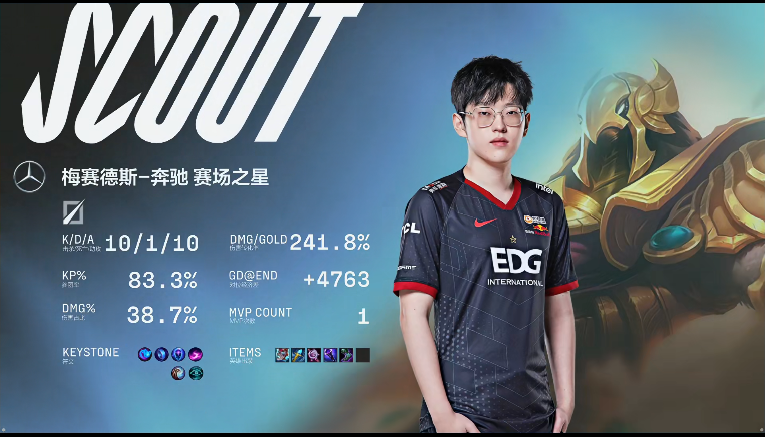 [战报] 飞机天使发育成型 EDG2:1拿下比赛