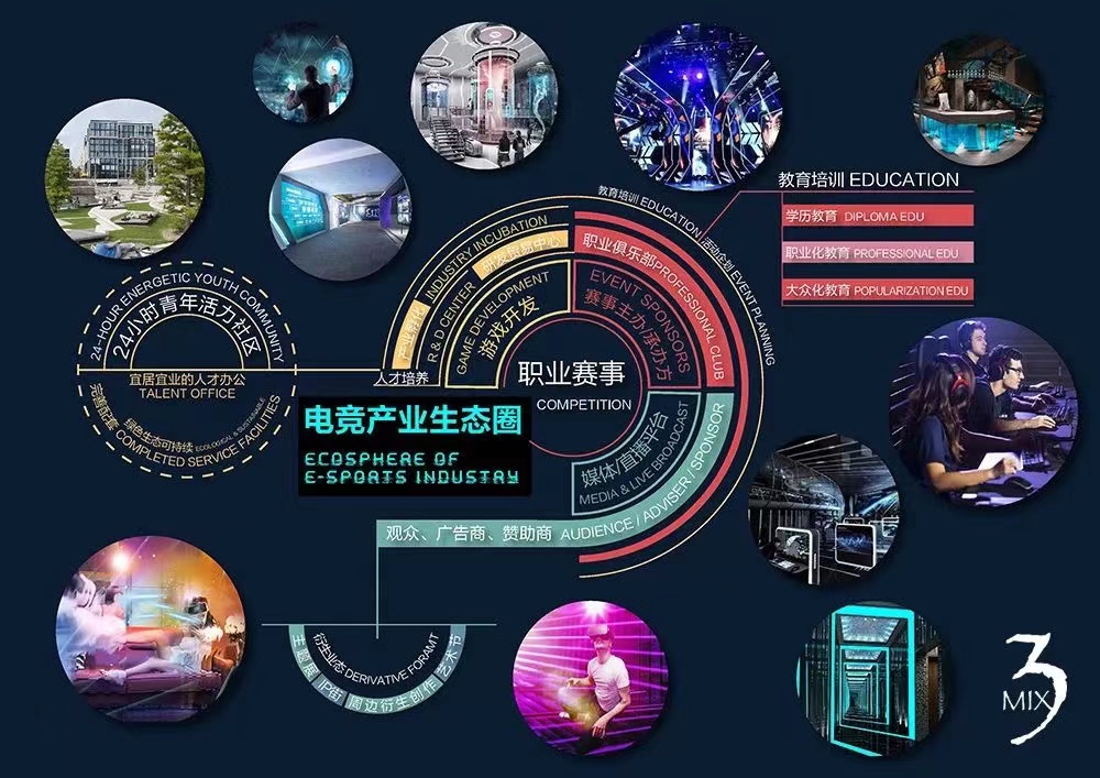 上海虹桥国际新文创电竞中心抢先看！将成EDG俱乐部新主场