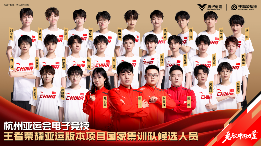 杭州亚运会电子竞技（王者荣耀亚运版本项目）国家集训队候选人员名单公布