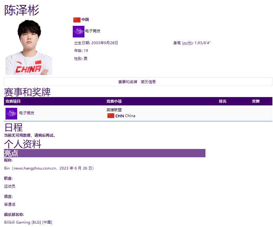 杭州亚运会官网英雄联盟项目选手简历