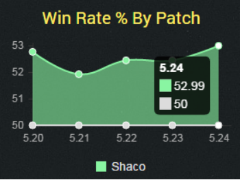 shaco3.png