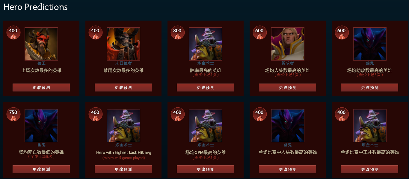 作业如何不血崩：DOTA从业者的首版攻略