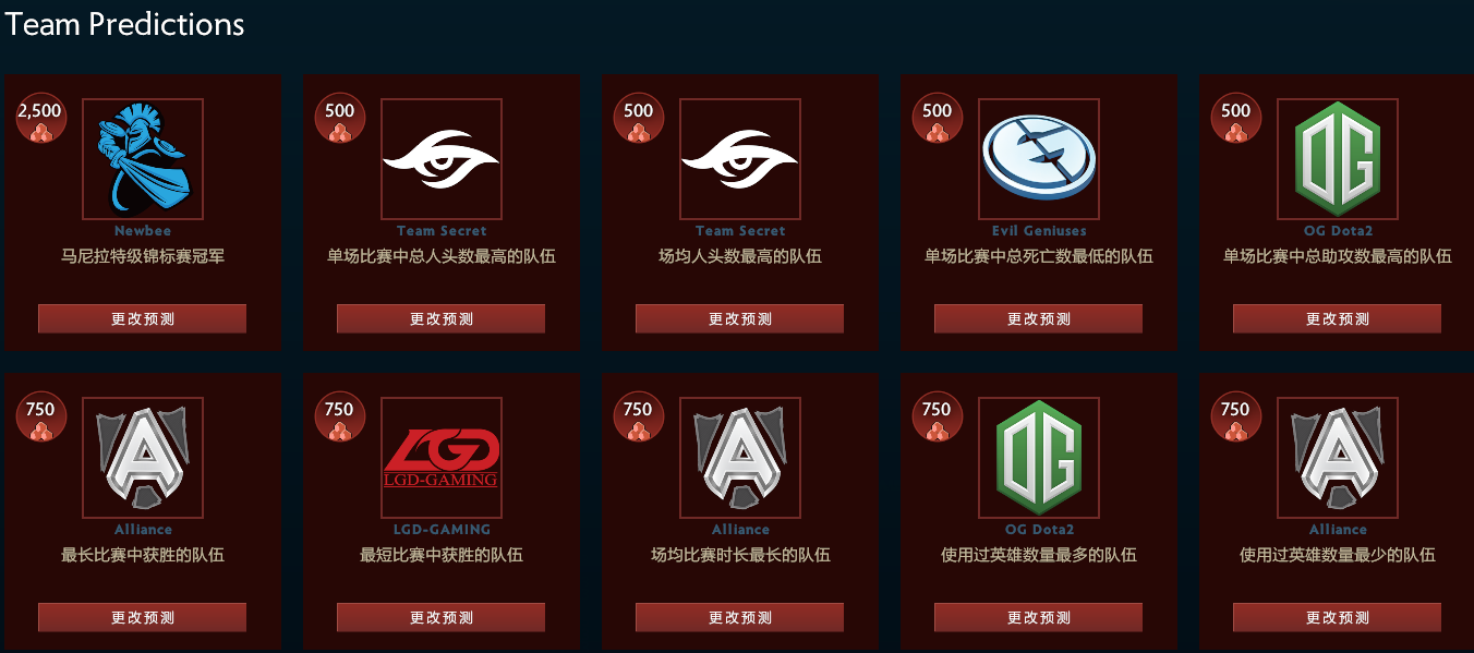 作业如何不血崩：DOTA从业者的首版攻略