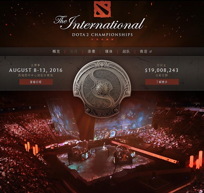 TI6奖金突破1900万 冠军奖金830万美元！