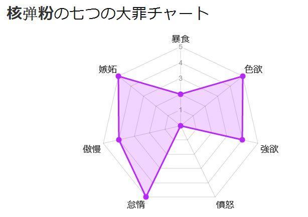 夜话刀塔：71暗讽09偷钱 MDL即将开赛