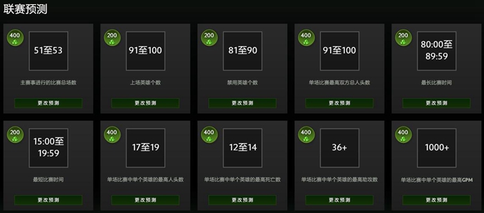 小编喊你抄作业 DOTA2波士顿秋季赛预测！