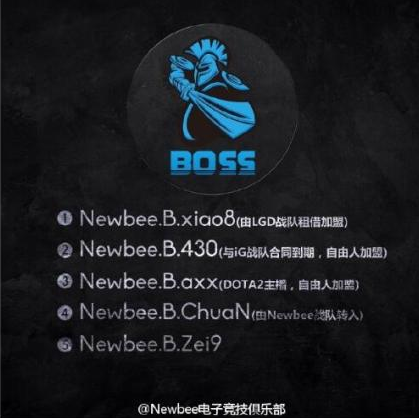 知乎网友：如何评价Newbee.Boss这支战队？