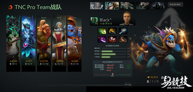 DOTA2基辅特锦赛：Random不敌OG淘汰出局