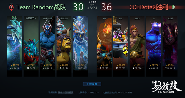 DOTA2基辅特锦赛：Random不敌OG淘汰出局