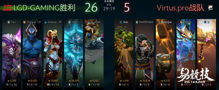 Maybe蓝猫秀：LGD晋级DOTA2巅峰联赛胜者组决赛