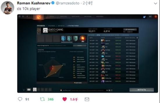 Ramzes666成为独联体赛区首位万分大神