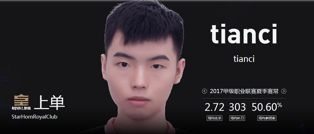 「Hi,LPL!」盘点今年从LSPL到LPL的选手-RNG篇 tianCi PIPIXuAn