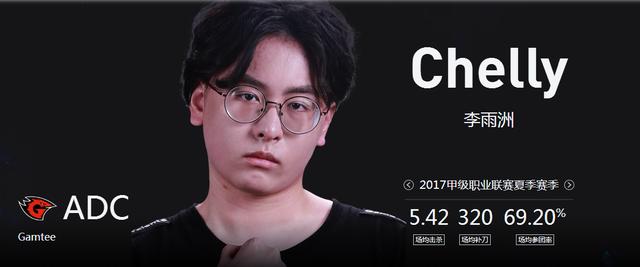 「Hi,LPL!」盘点今年从LSPL到LPL的选手-OMG篇 Chelly、Casual