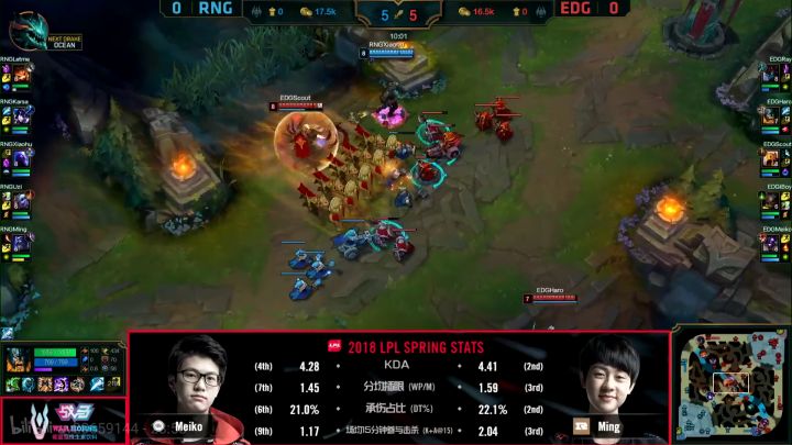 3.11 RNG vs EDG GAME1 复盘分析