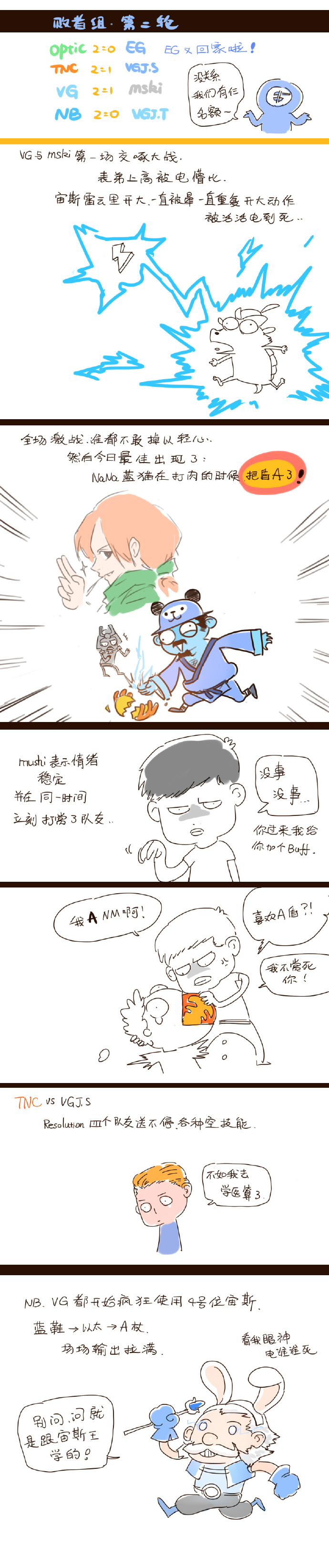 GL漫画：谁才是SuperMajor真正的点子王？