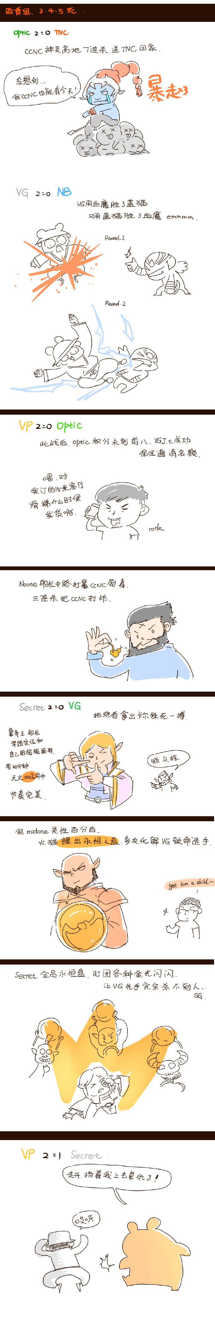 GL漫画：谁才是SuperMajor真正的点子王？