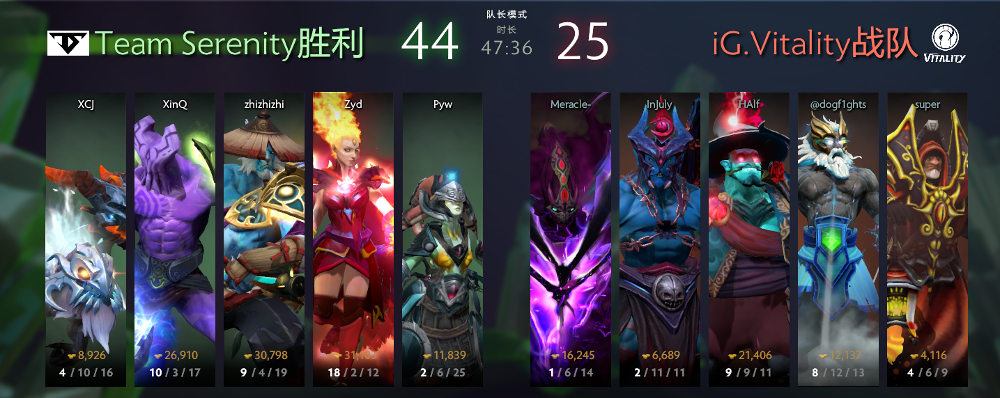 TI8预选赛首日回顾：战况激烈 焦灼程度远胜想象