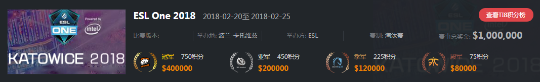 文艺复兴这一年 无法忽视的猛兽Fnatic