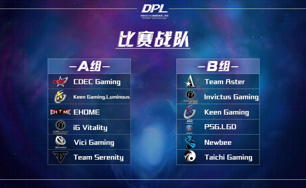 火猫直播2018 DPL第二赛季常规赛11月21日启程