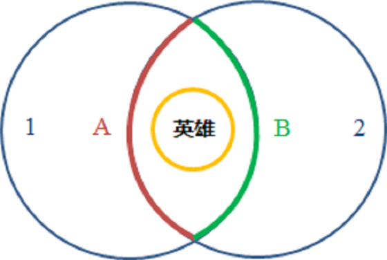 “你们都是魔鬼吗？”盘点知识之书中记载的终极难题