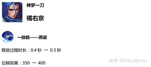 新版本前瞻：宫本武藏增强、李白削弱在即，“互秒荣耀”时代终于结束？