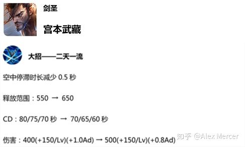 新版本前瞻：宫本武藏增强、李白削弱在即，“互秒荣耀”时代终于结束？