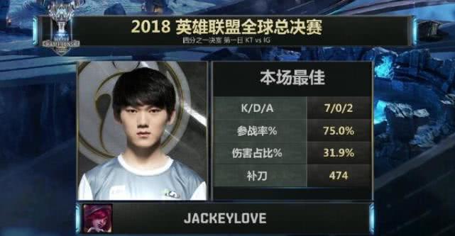 [转载] Jackeylove：18岁 因为天真 所以勇敢！