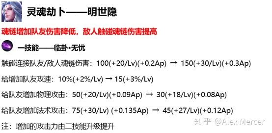 五分钟看懂1月2号版本更新，李白难逃削弱噩运，后羿即将全面崛起！