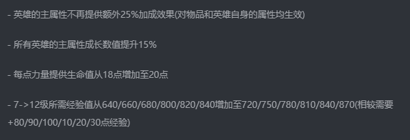 新版本解析：是反复横跳 还是变得更强?