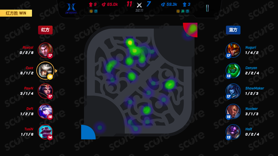 【致童道合】LCK春季赛事预测： KZ VS DWG 院长之战