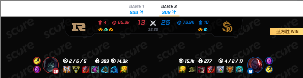 【致童道合】SDG vs SN “龙队”鲤跃龙门的关键之战