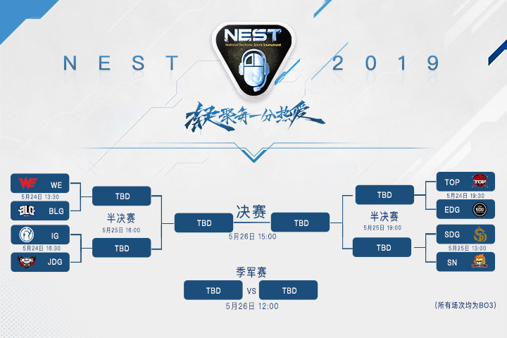 八强集结！NEST夏季总决赛赛程出炉