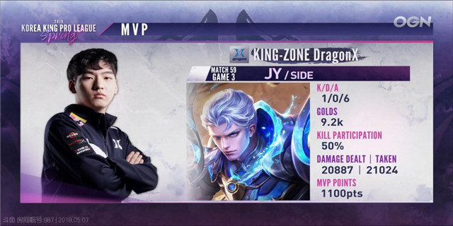 KRKPL战报 KZ 3:0 MVP 星辰闪现拿人头成团队新宠