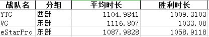 战力巅峰&韧性之王 GK vs RNG.M