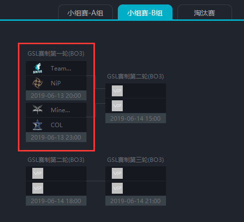 基辅Minor预测：睡衣忍者赢面大，Mski舟车劳顿受影响