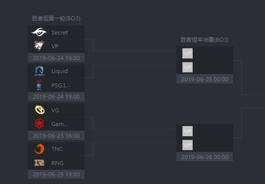 震中杯梗知道：EG vs OG 3.0，握手杀会来吗？