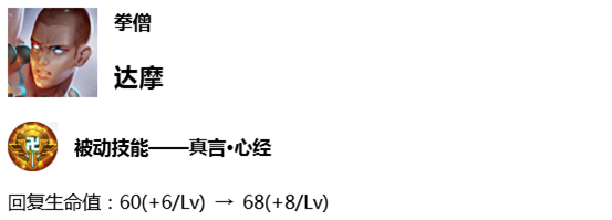 7月2日体验服停机更新公告：达摩被增强 米莱狄遭削弱