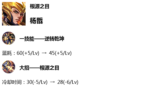 7月2日体验服停机更新公告：达摩被增强 米莱狄遭削弱