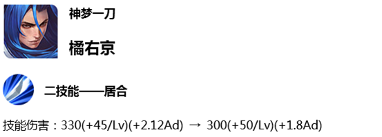 7月2日体验服停机更新公告：达摩被增强 米莱狄遭削弱