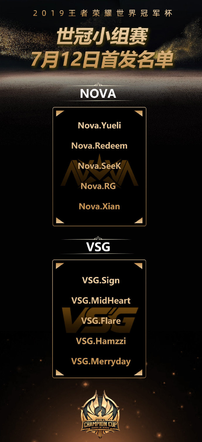 世冠小组赛第三日首发名单：NOVA.Yueli首发出场