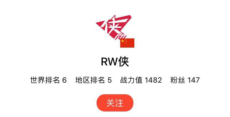 rw侠来势汹汹欲复仇rngm，rngm对rw侠全胜战绩恐怕不保