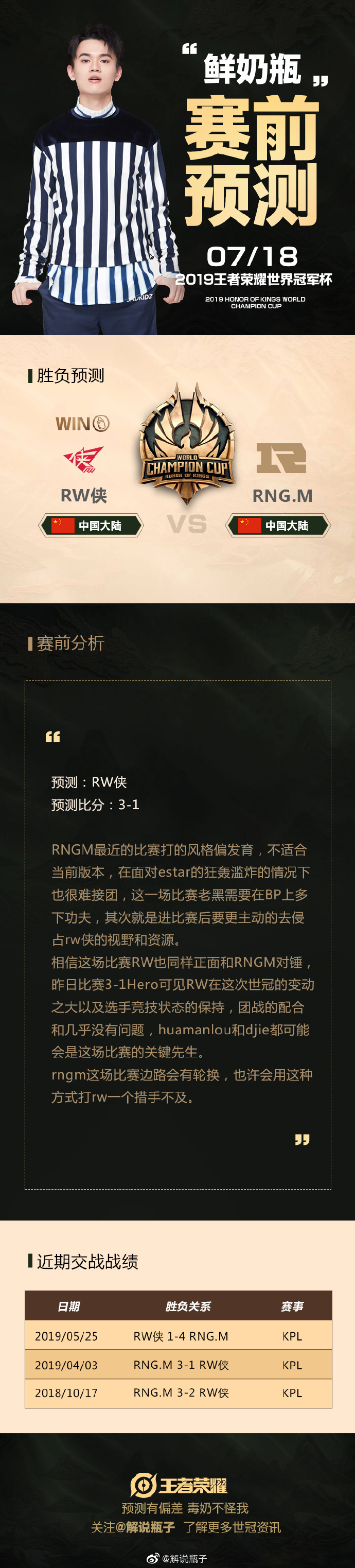 瓶子世冠小组赛胜负预测：看好RW侠 3:1 RNGM